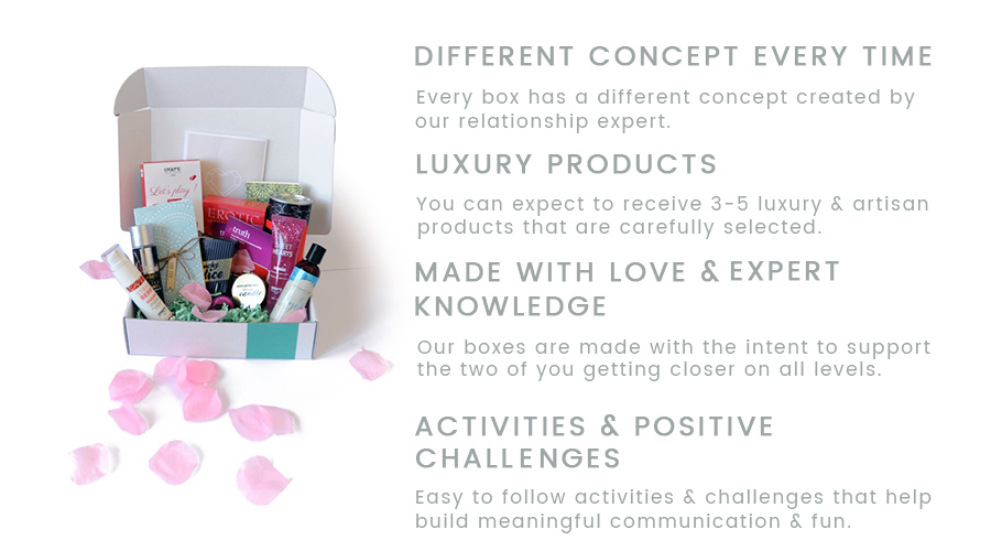 The Modern Love Box What to Expect